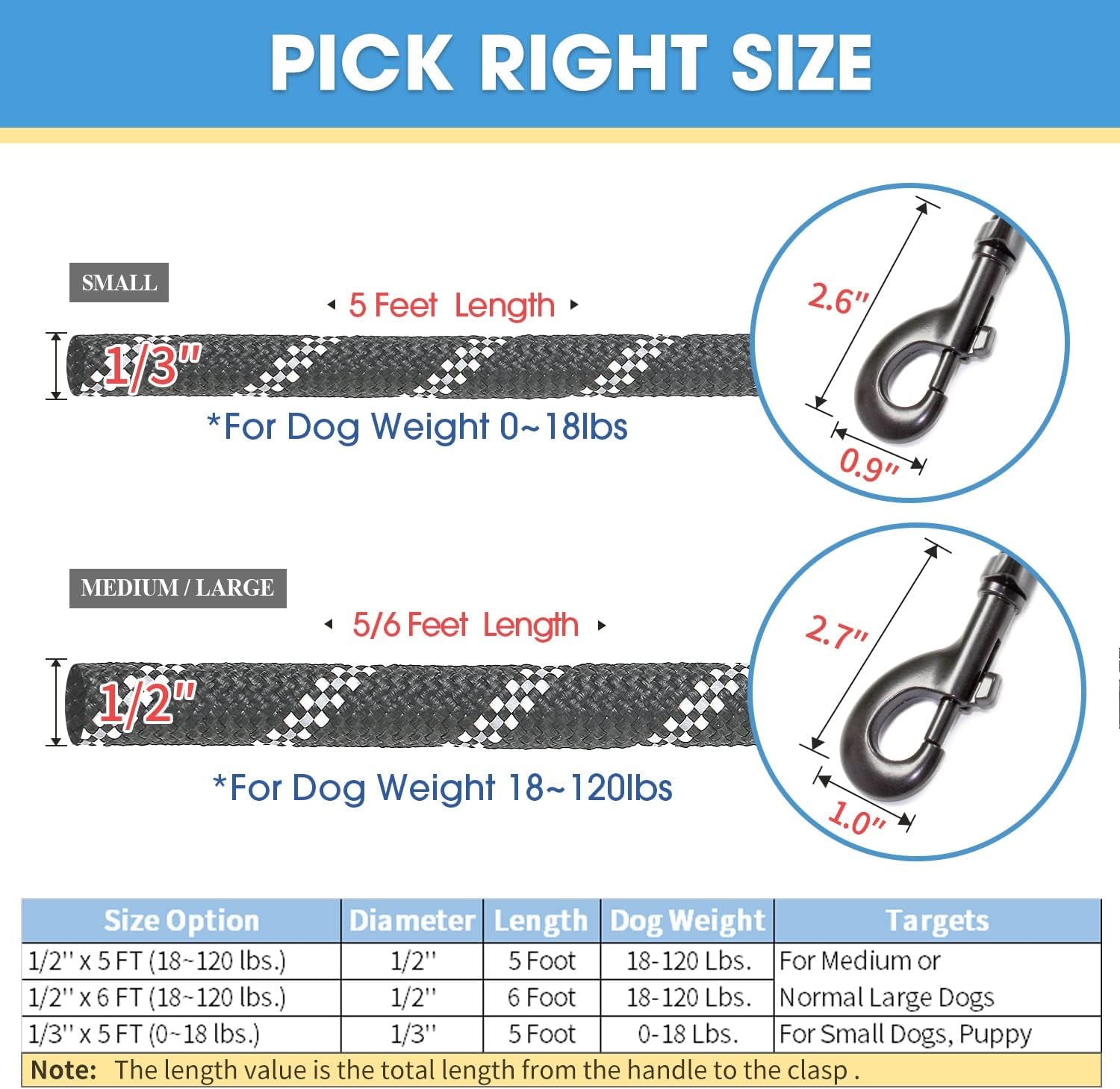 2 Packs 5/6 FT Dog Leash with Comfortable Padded Handle and Highly Reflective Threads Dog Leashes for Small Medium and Large Dogs (5FT-1/3'', Black+Black)